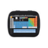 Periodic Table Candy Tin (Top)