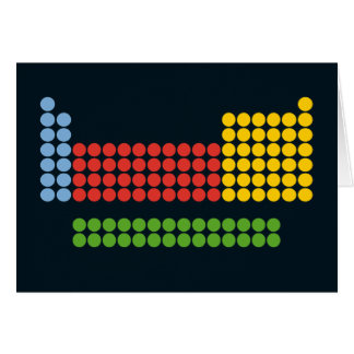 Periodic table cards