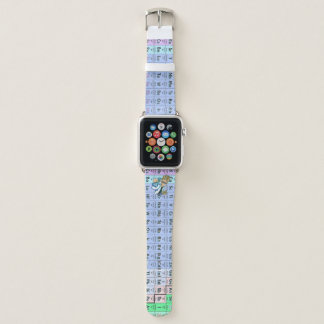 Periodic Table Chemical Elements Watch Band