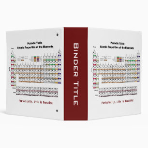 Periodic Table Chemistry Binder