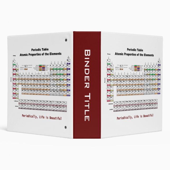 Periodic Table Chemistry Binder (Background)