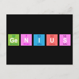 Periodic table chemistry fun postcard