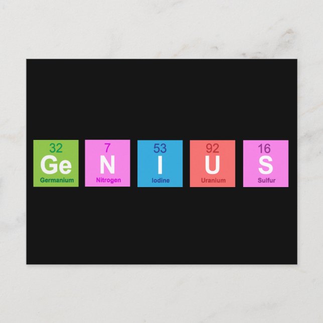 Periodic table chemistry fun postcard (Front)