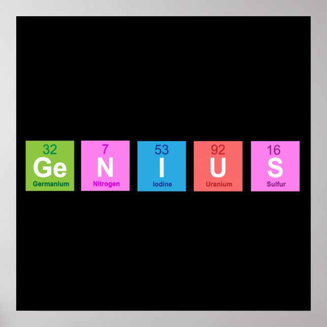 Periodic table chemistry fun poster (Front)