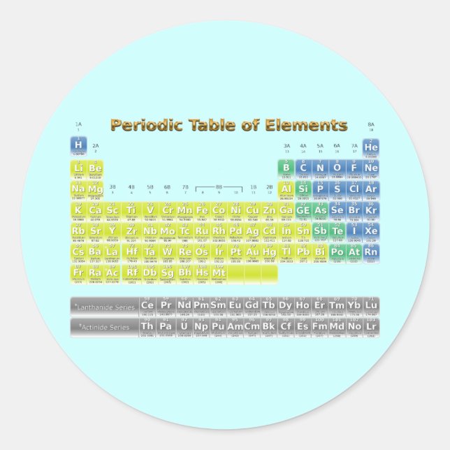 Periodic Table Classic Round Sticker (Front)