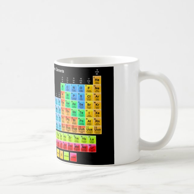 Periodic Table Coffee Mug (Right)