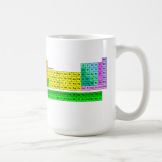 Periodic Table Coffee Mug by Toolshed Labs