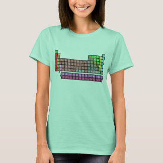 Periodic Table (Dark) T-Shirt