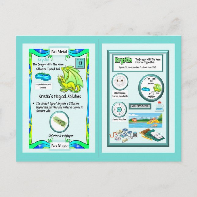 Periodic Table Dragon - Chlorine Card (Front)