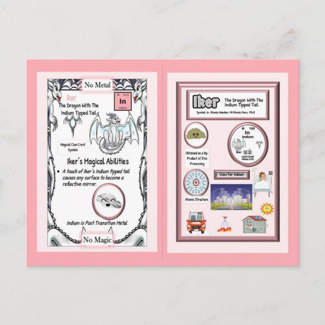 Periodic Table Dragon - Indium Card (Front)