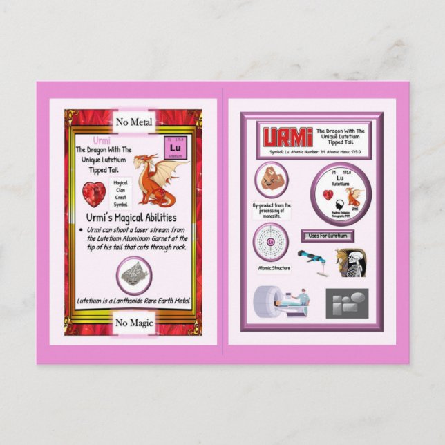Periodic Table Dragon - Lutetium Postcard (Front)