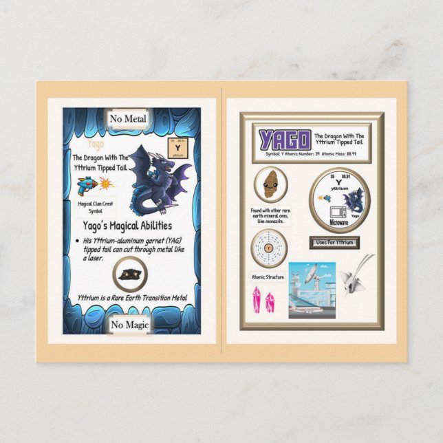 Periodic Table Dragon - Yttrium Postcard (Front)
