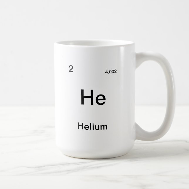 Periodic Table Element Template Mug (Right)
