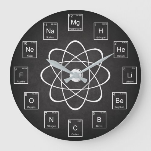 Periodic Table Elements Large Clock