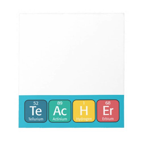 Periodic Table Elements Spelling Teacher Notepad