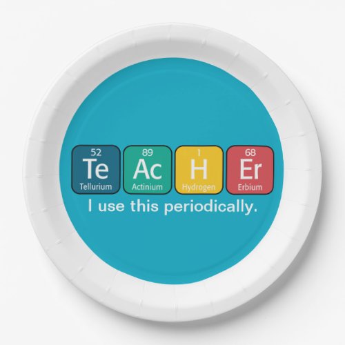 Periodic Table Elements Spelling Teacher Paper Plates