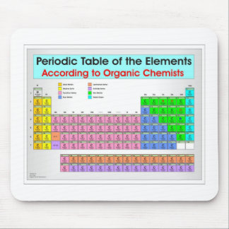 Periodic table for organic chemists mouse pad
