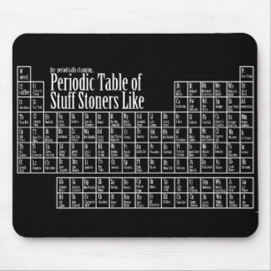 Periodic Table for Stoners DAB Mouse Pad