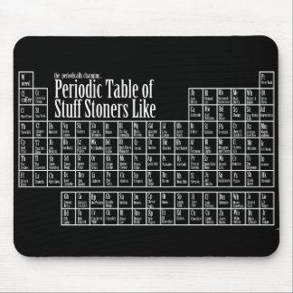Periodic Table for Stoners DAB Mouse Pad
