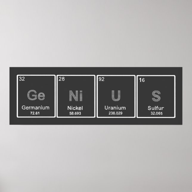 Periodic Table GeNiUS poster (Front)