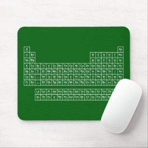 Periodic Table Green Mouse Pad