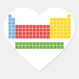 Periodic table heart sticker