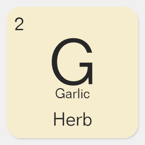 Periodic Table Herb  Spice Label