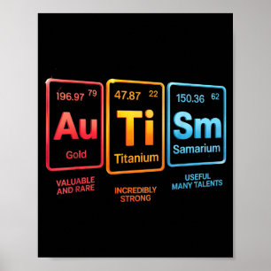 Periodic Table Inspired Autism Science Element Des Poster