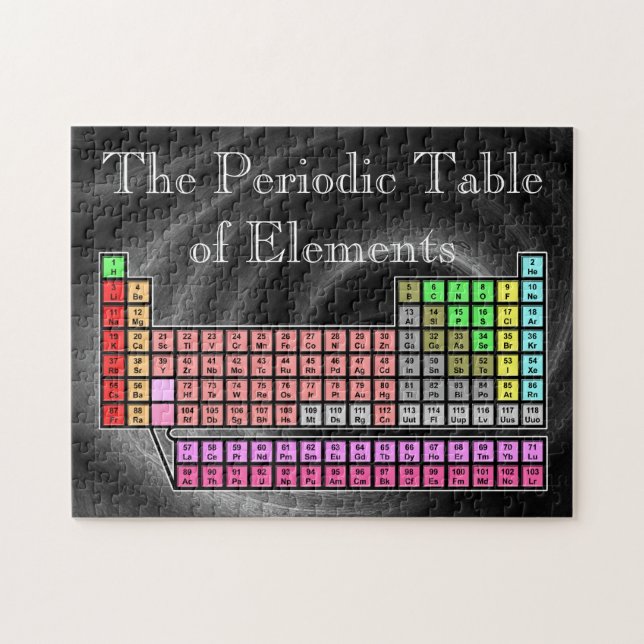 Periodic Table Jigsaw Puzzle (Horizontal)