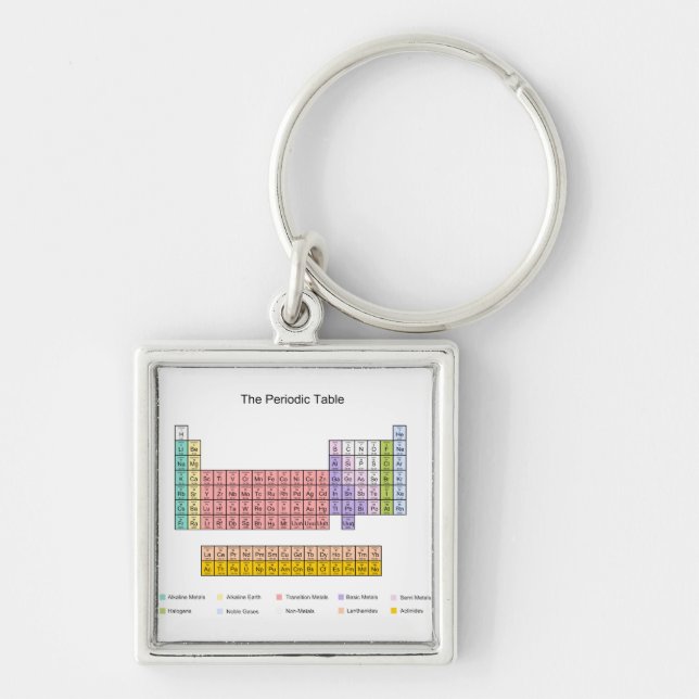 Periodic Table Keychain (Front)