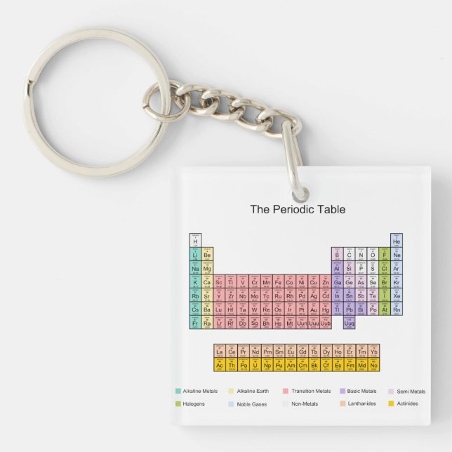 Periodic Table Keychain (Front)