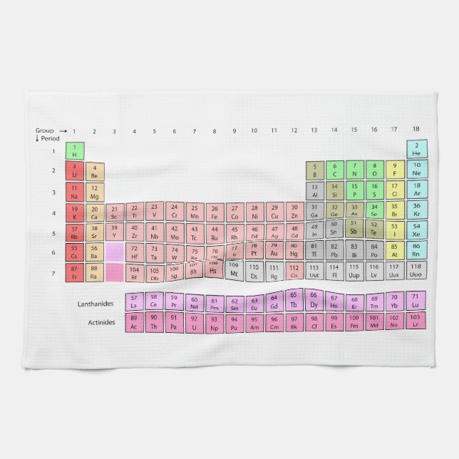 Periodic Table Kitchen Towel (Horizontal)