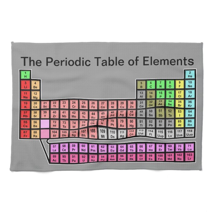 Periodic Table Kitchen Towels