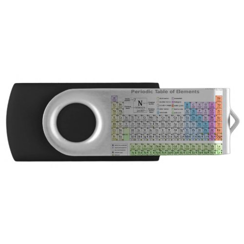 Periodic table labeled study guide flash drive