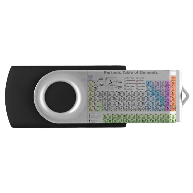 Periodic table labeled study guide flash drive (Front)