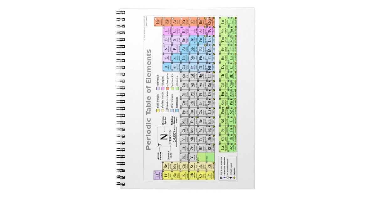 Periodic Table Labeled Study Guide Notebook Zazzle