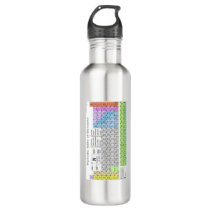 Periodic table labeled study guide stainless steel water bottle
