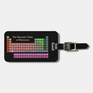 Periodic Table Luggage Tag
