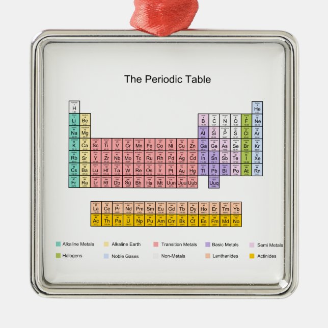 Periodic Table Metal Ornament (Front)