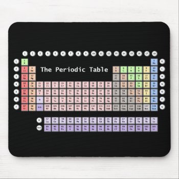 Periodic Table Mouse Pad by screenexa at Zazzle