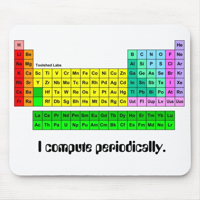 Periodic Table Mouse Pad by Toolshed Labs (Front)