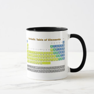 Periodic Table Mug
