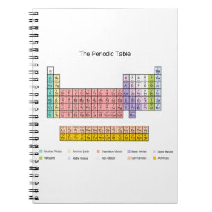Periodic Table notebook