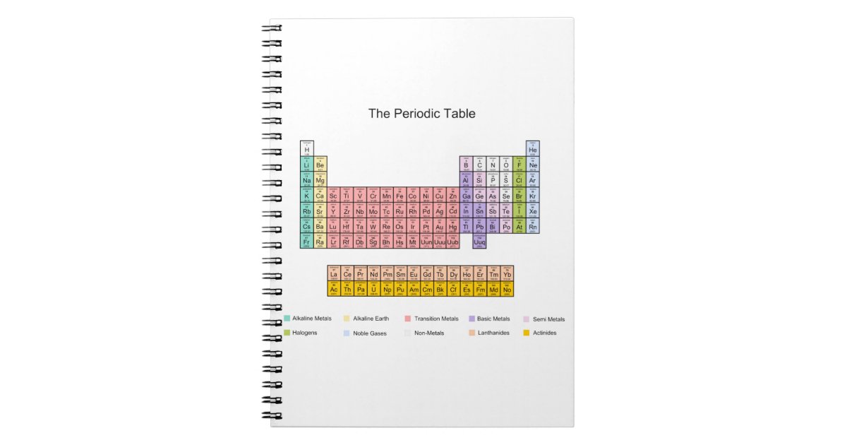 Periodic Table notebook | Zazzle