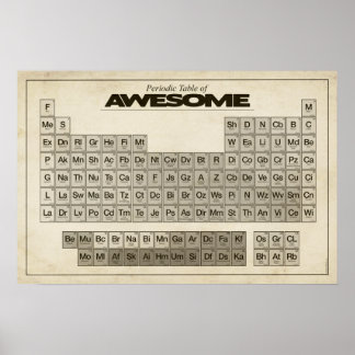 Periodic Table of AWESOME Poster
