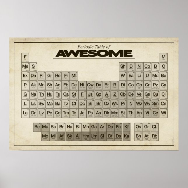 Periodic Table of AWESOME Poster (Front)