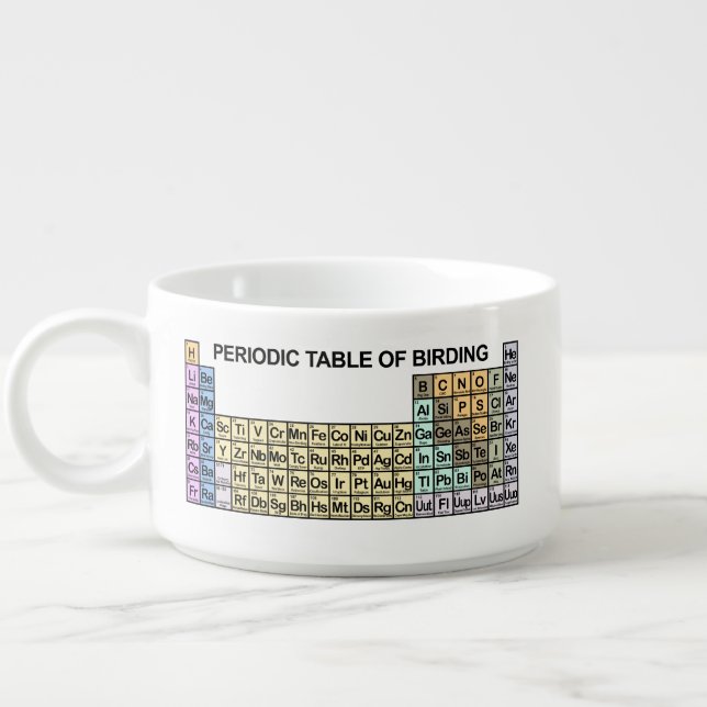 Periodic Table of Birding Bowl (Right)