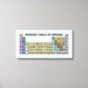 Periodic Table of Birding Canvas Print
