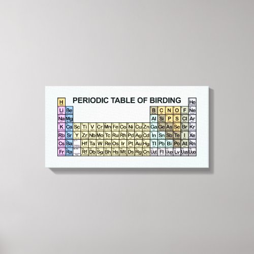Periodic Table of Birding Canvas Print
