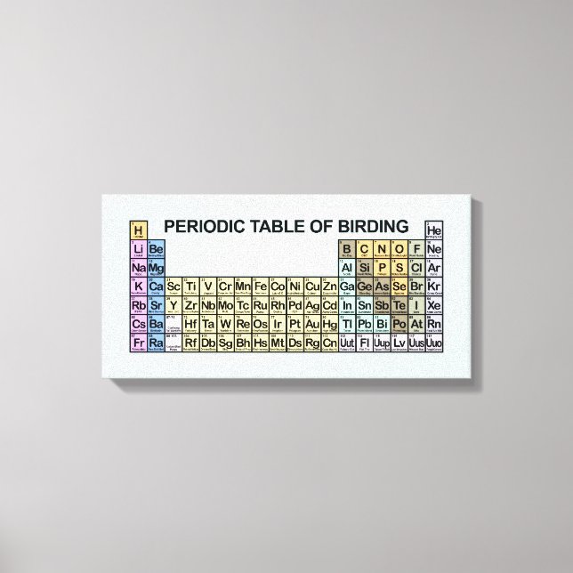 Periodic Table of Birding Canvas Print (Front)